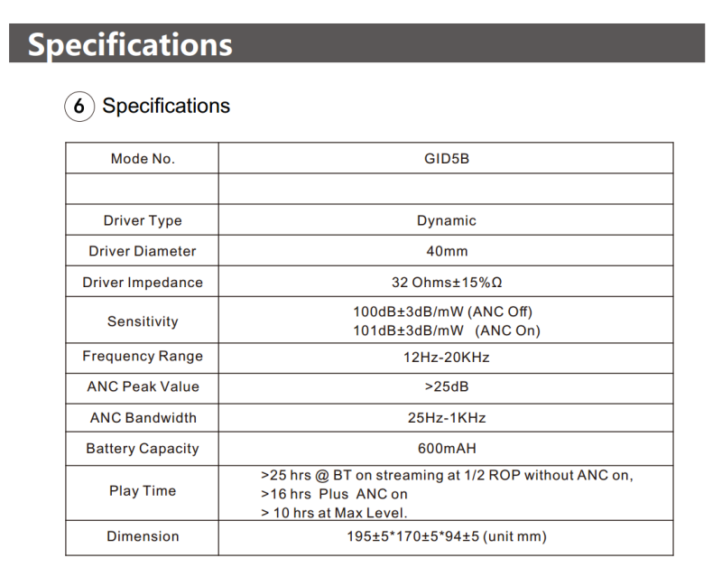 Is Google going to launch a pair of Bluetooth headphones? FCC seems to say so (UPDATE)