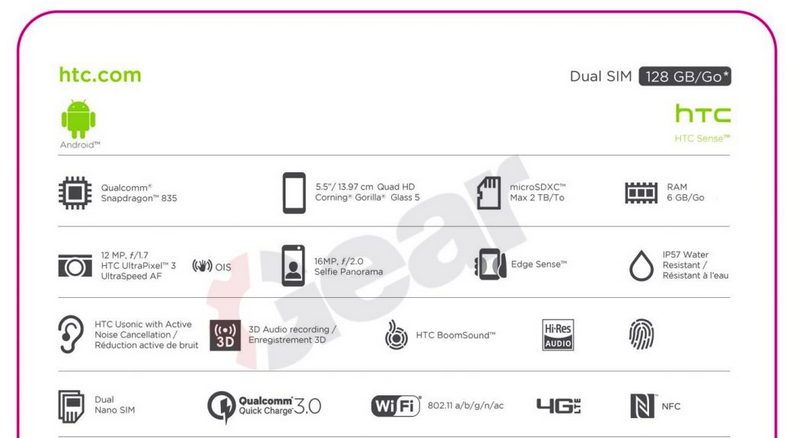 Leaked art from the HTC U 11 box reveals the specs for the flagship phone - Retail box art for the HTC U 11 surfaces confirming the flagship model's specs?