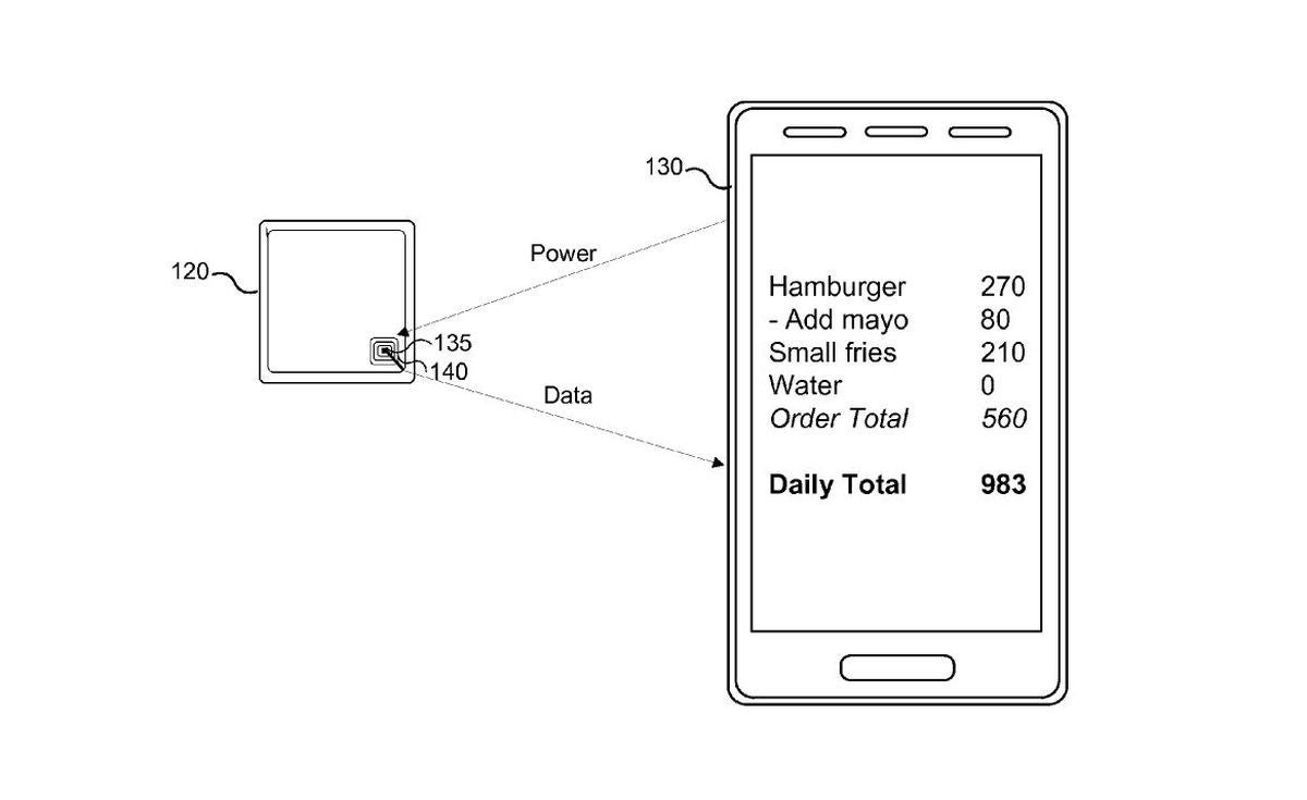 FIG. 1B - an example of a data transmission from an electronic tag to an electronic device. - A new Apple invention could prevent us from overeating using RFID tags