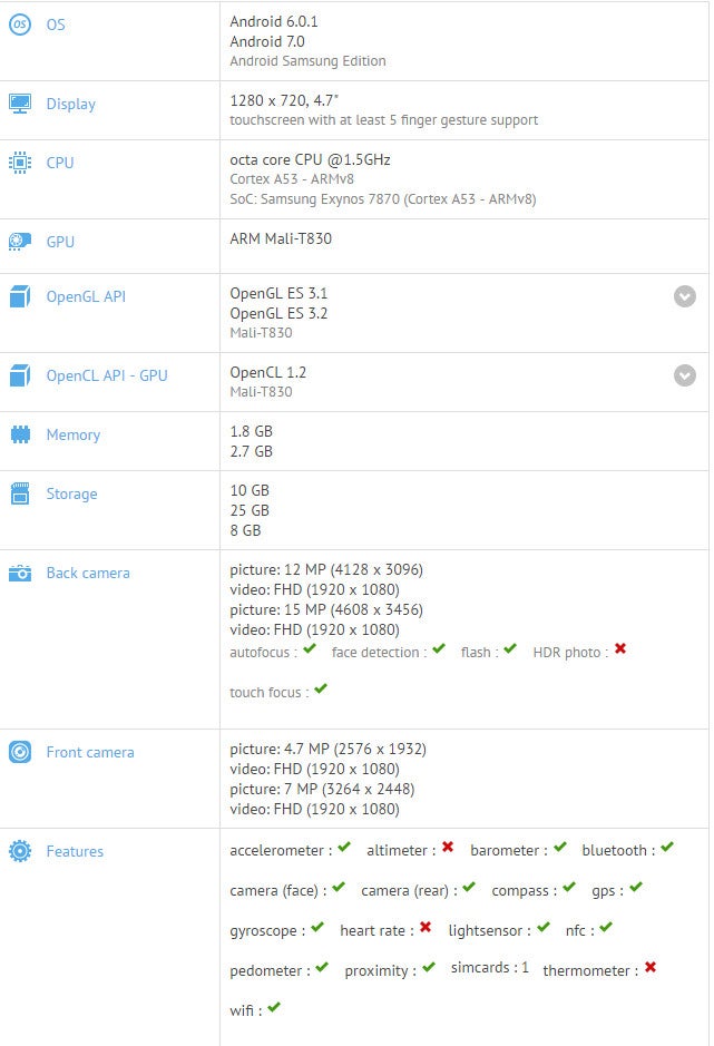 Samsung Galaxy A3 (2017) could receive the Android 7.0 Nougat update soon