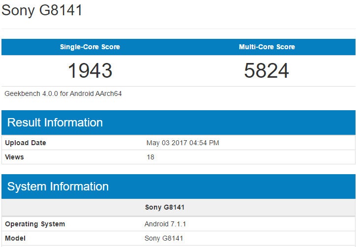 First Sony Xperia XZ Premium benchmark results show great promise