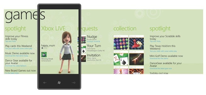 Windows Phone 7 Series as a Hub-based operating system