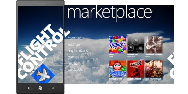 Windows Phone 7 Series as a Hub-based operating system