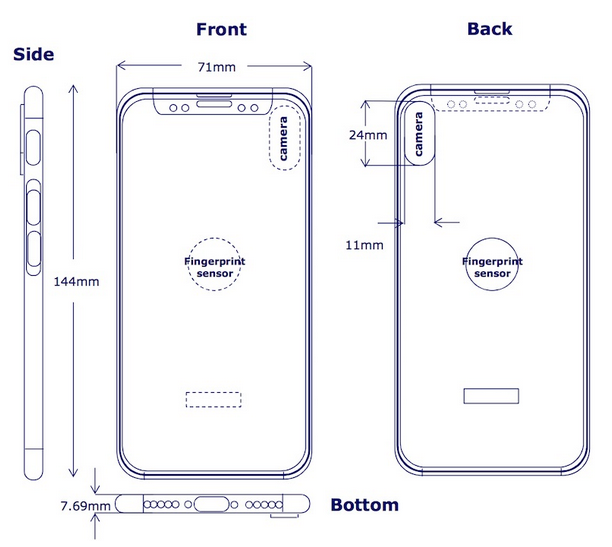 Apple iPhone 8 image from CLSA showing rear-facing Touch ID button - Touch ID on the back of Apple iPhone 8? The speculation continues