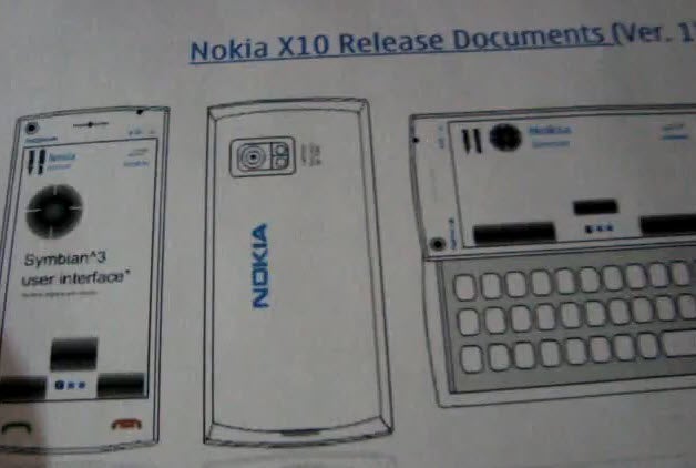 Nokia X10 revealed to be a Symbian^3 handset?