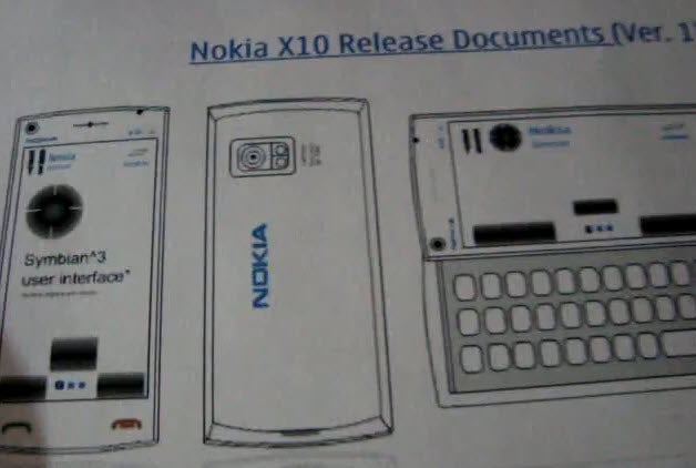 Nokia X10 revealed to be a Symbian^3 handset?