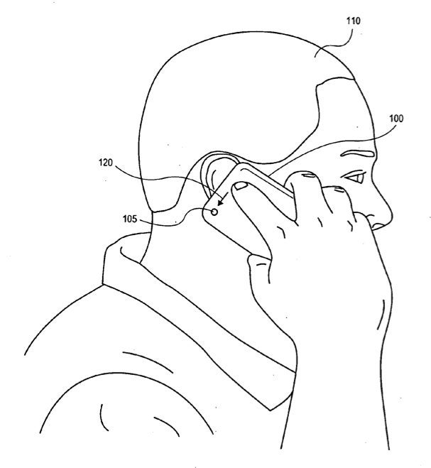 Patent suggests iPhone calling functions can be controlled via camera swipe gestures