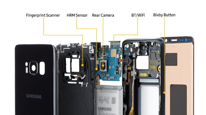 Samsung takes us on an inside tour of Galaxy S8 and S8+: see what it's made of