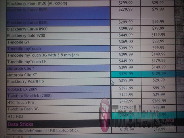 Pricing leaked for HTC HD2, Nokia Nuron, and Motorola CLIQ XT?