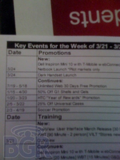 Launch dates for HTC HD2, Dell Mini 10, and Motorola CLIQ XT revealed?