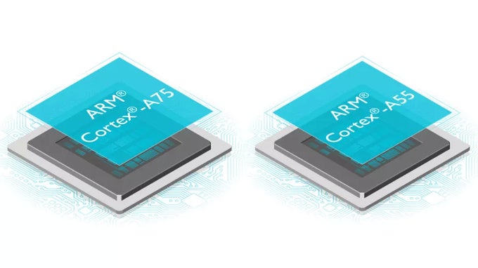 ARM's new chips set a new foundation for machine learning on mobile