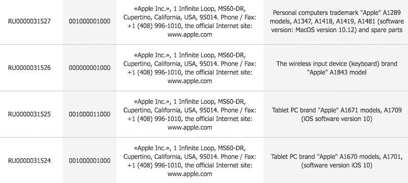 The regulatory approval mentioned above as translated by Google - Four new Apple tablets spotted, new iPad Pro possibly among them