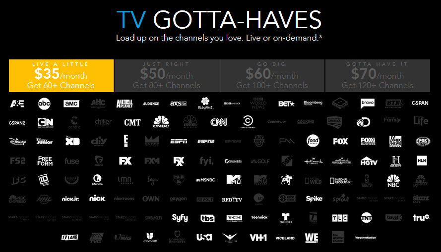 These are the networks that come with the DirecTV Now app on AT&amp;amp;T's $70 a month unlimited bundle - AT&amp;T bundles unlimited data plan and DirecTV Now for as low as $70 a month