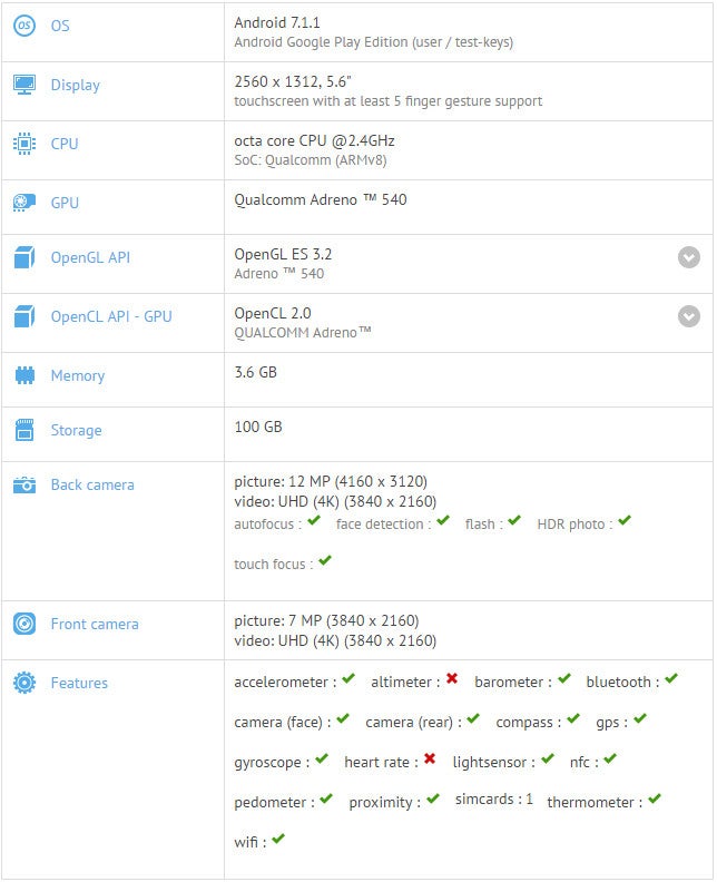 Google's Pixel XL 2 allegedly shows up on GFXBench with Snapdragon 835, tall aspect ratio