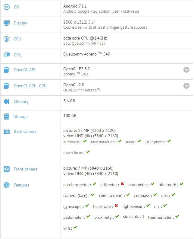 Google&#039;s Pixel XL 2 allegedly shows up on GFXBench with Snapdragon 835, tall aspect ratio