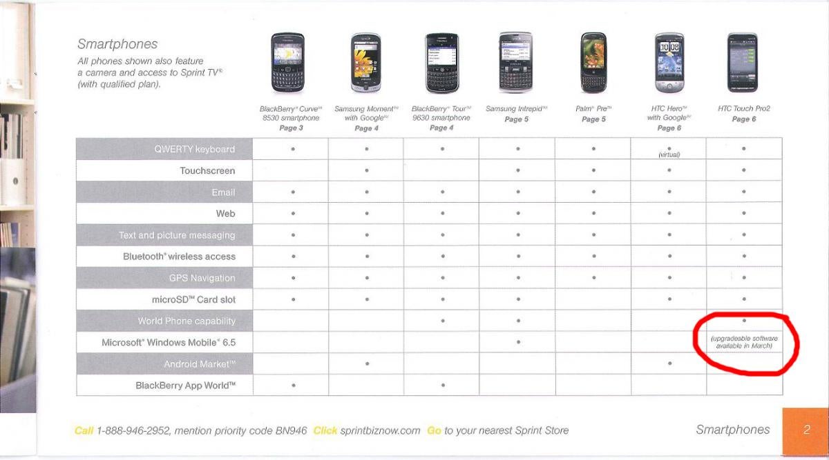 Document hints to Sprint HTC Touch Pro2 getting WM 6.5 update this month