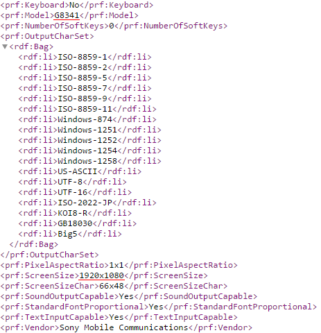 The User Agent profile of one of the device's variants, showing its display resolution - Two unannounced Sony phones show up in User Agent profile, could be the rumored Xperia XZ1 and X1