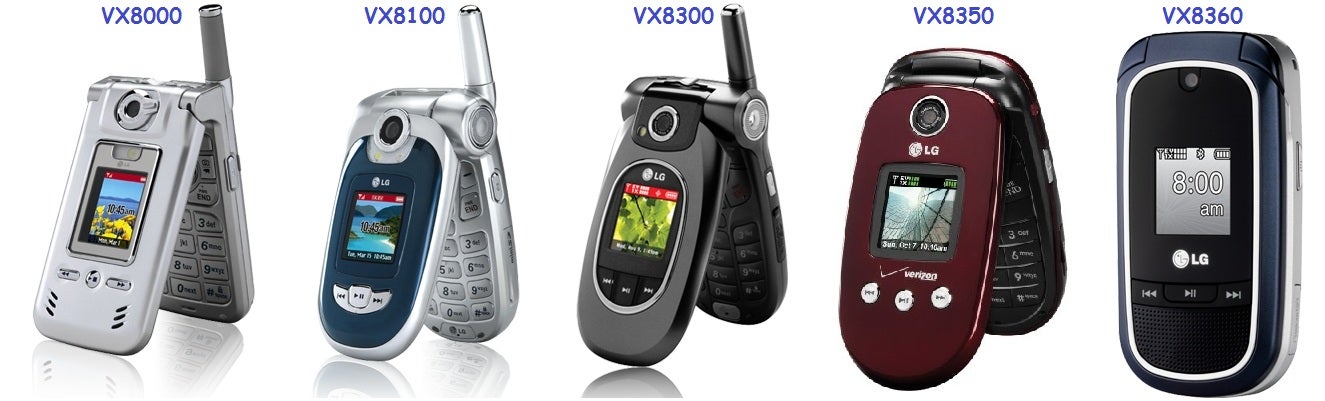 PhoneArena&#039;s Retro-Rewind: LG VX8000