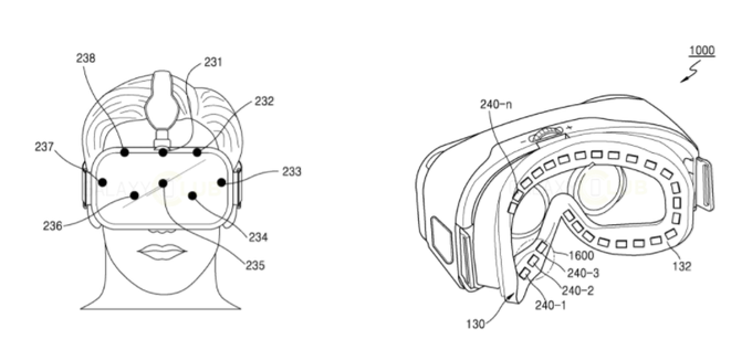 Samsung patents an authentication method for Gear VR based on "head recognition"