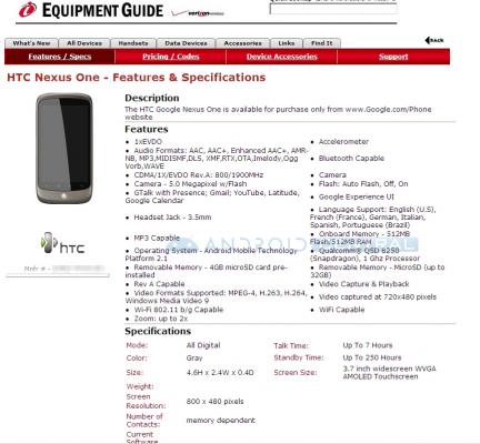 Typos fixed, Verizon&#039;s Nexus One has no Sense