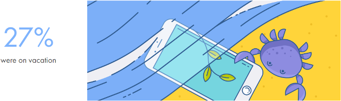 Watch the OG iPhone go against the iPhone 7 in SquareTrade's 'Decade of Damage' breakability study