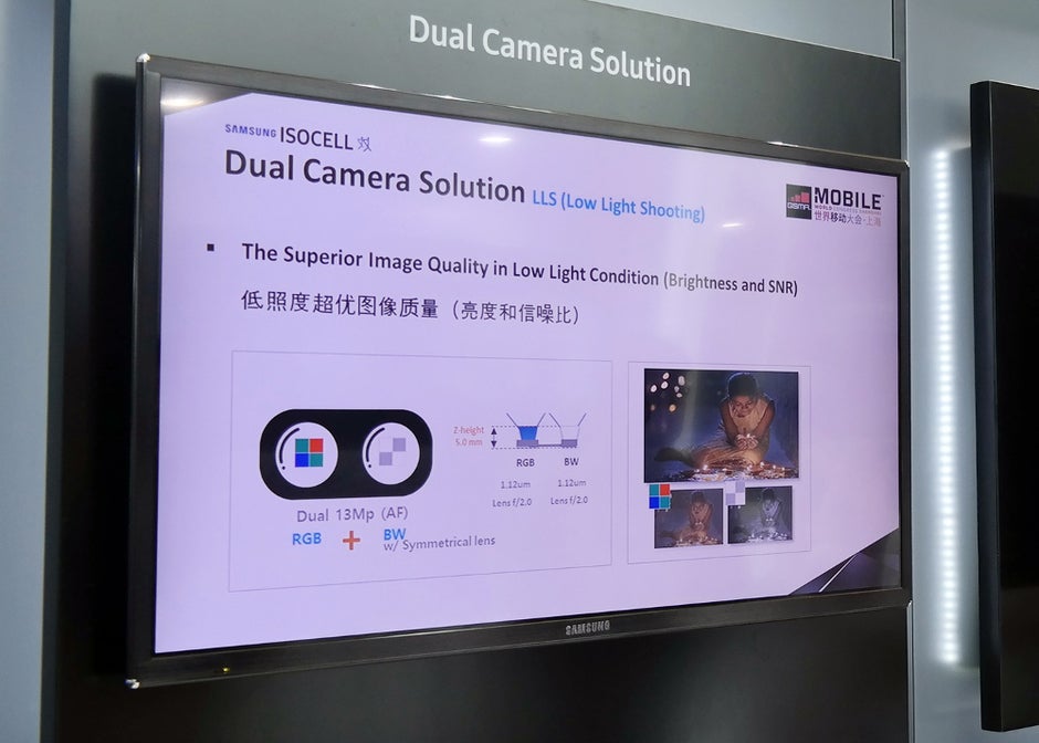 Samsung introduces its own dual camera concept. Could this go in the Note 8?