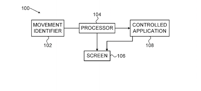 The main patent image shows a scheme of the different components of the hand gesturing interface. - Patents reveal Apple might be working on a hand gesture technology that would interact with games, TVs and what not