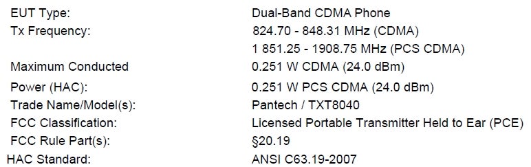 Pantech TXT8040 for Verizon passes the FCC