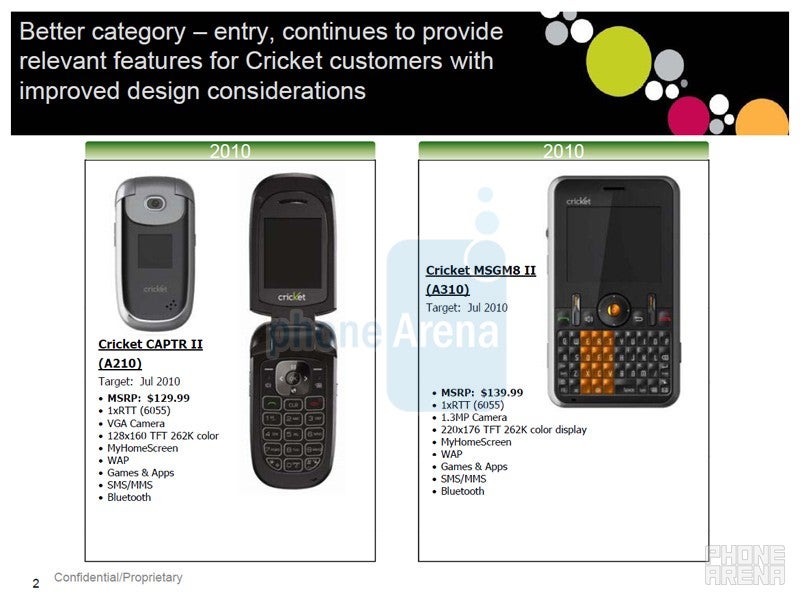 Cricket&#039;s 2010 lineup leaks, the Zio gets a price and release date