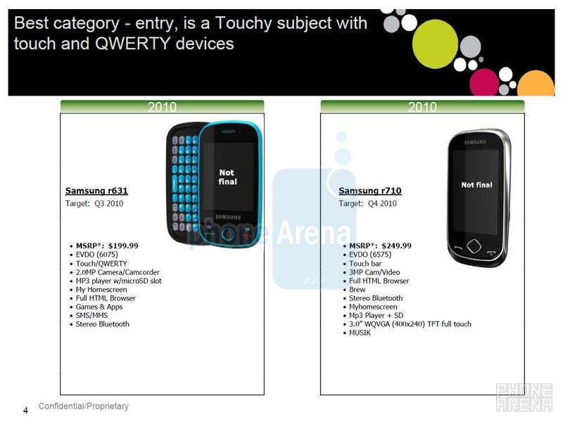 Cricket&#039;s 2010 lineup leaks, the Zio gets a price and release date