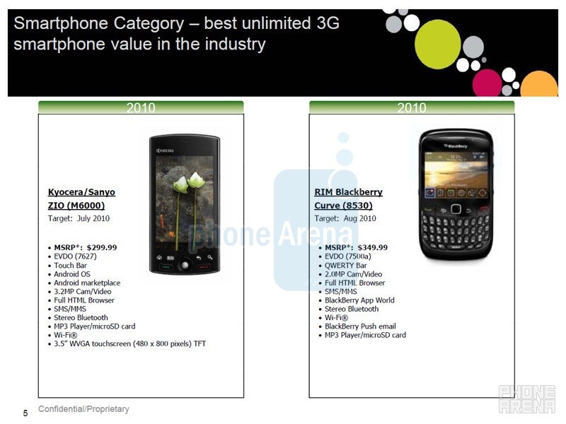 Cricket&#039;s 2010 lineup leaks, the Zio gets a price and release date