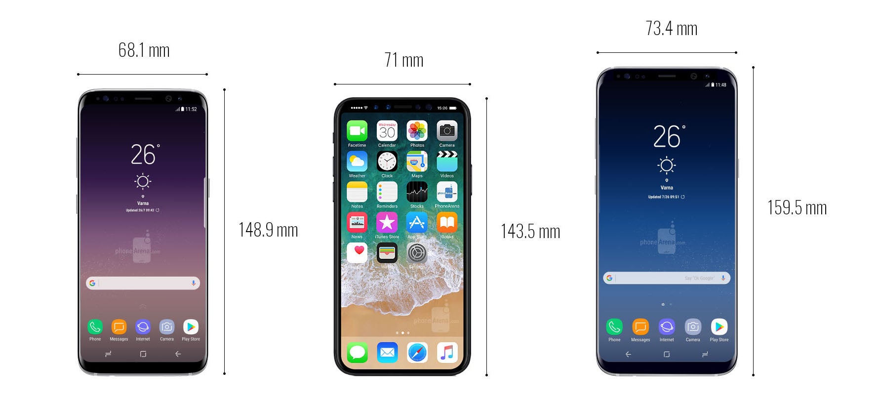 iPhone 8 vs iPhone 7/7Plus, Galaxy S8/S8+, LG G6, Google Pixel: size comparison