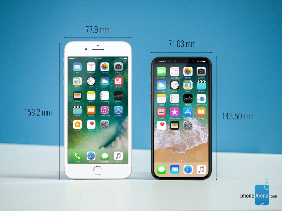 rig Duchess sprogfærdighed iPhone 8 dimensions and size comparison vs iPhone 7, Galaxy S8, LG G6,  Google Pixel - PhoneArena