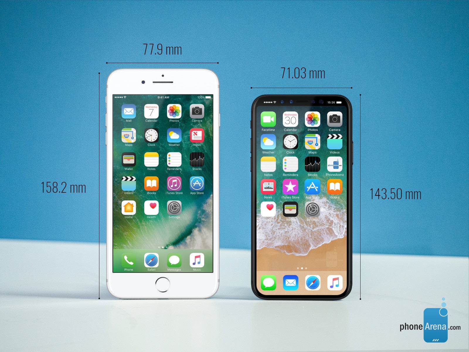 iPhone 8 vs iPhone 7/7Plus, Galaxy S8/S8+, LG G6, Google Pixel: size comparison