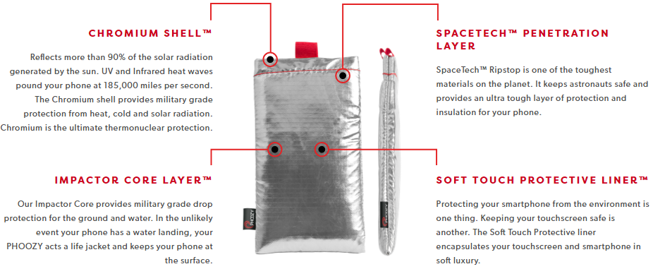 The Phoozy Thermal Capsule for smartphones offers protection from overheating or freezing