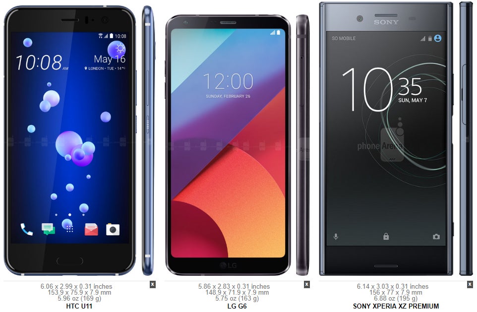 An LG G6 (5.7-inch screen) is smaller than an HTC U11 (5.5-inch screen) or a Sony Xperia XZ Premium (5.5-inch screen) - Do you think smartphones with large bezels look outdated?