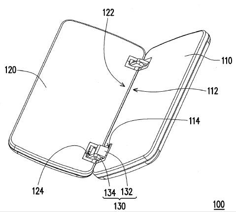 HTC applying for a patent that involves a new hinge design