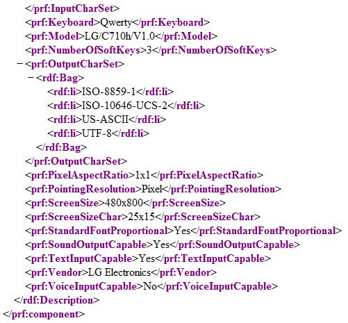 LG Aloha C710 to be a high-end Android and then some