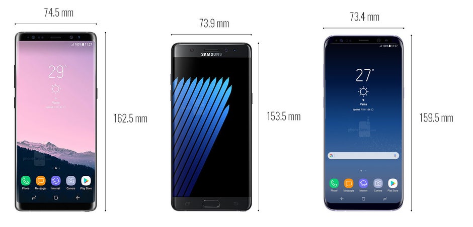 Our own size comparison between the Note 7, Note 8, and Galaxy S8+ - Samsung Galaxy Note 8 rumor review: specs, features, and everything else we know so far