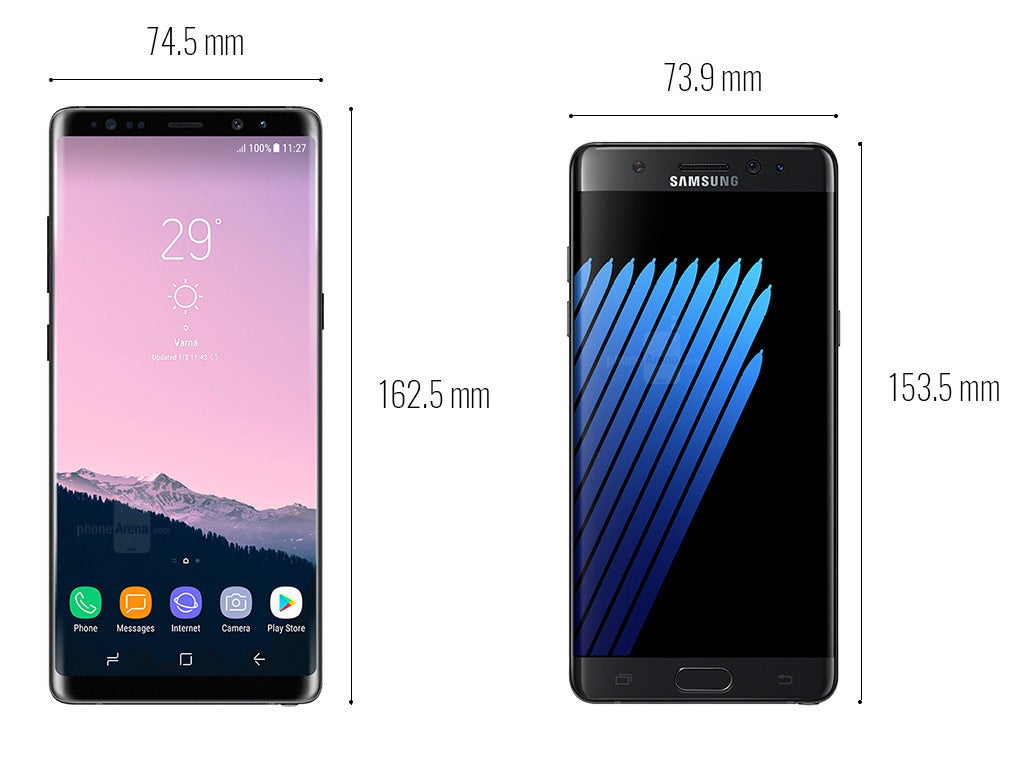 Galaxy Note 8 vs Note 7 - Samsung Galaxy Note 8 'final' leaked specs review: the productivity machine