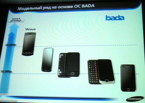 Samsung: more and cheaper bada-based handsets on the way