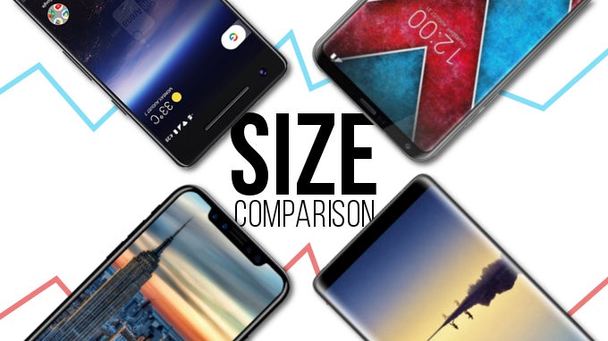 Google Pixel 2 vs iPhone 8 vs Galaxy Note 8 vs LG V30: size comparison