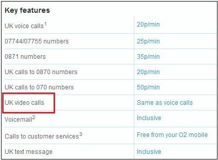 iPhone OS 4.0 is on its way. What do we know about it?