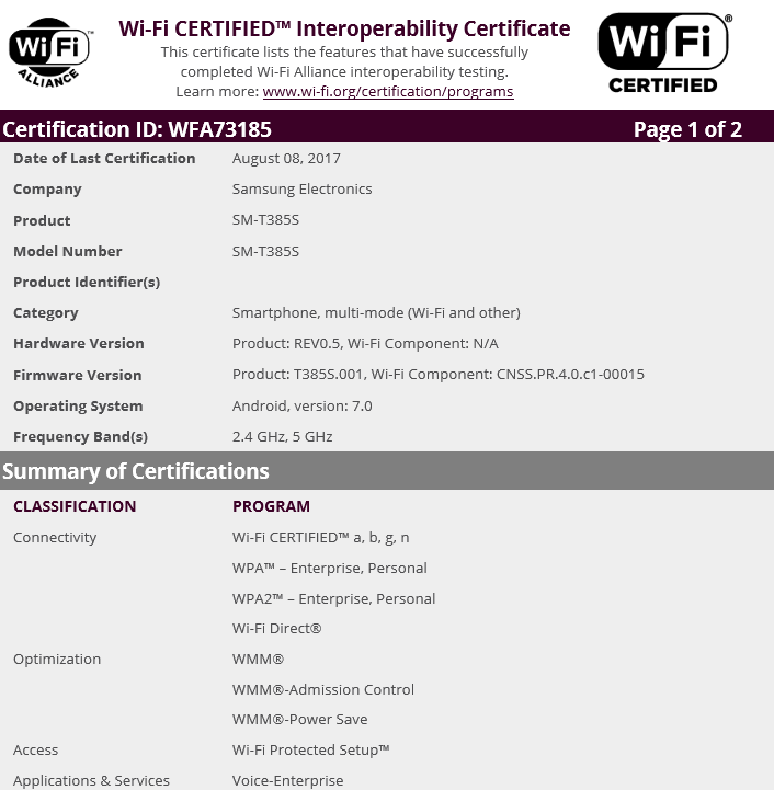 New version of the Samsung Galaxy Tab E 8.0 receives its Wi-Fi certification - Unannounced version of Samsung Galaxy Tab E 8.0 receives Wi-Fi certification