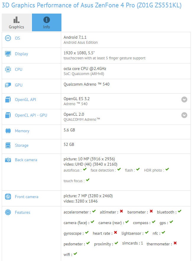 Asus Zenfone 4 Pro Benchmark Confirms Snapdragon 5 Soc 6gb Ram Phonearena