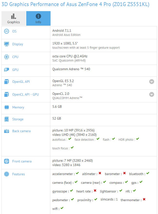 The Asus ZenFone 4 Pro appears on GFXBench - Asus Zenfone 4 Pro benchmark confirms Snapdragon 835 SoC, 6GB RAM