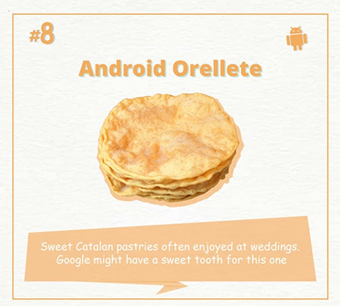 Android 8.0 Orellete (not Oreo) said to be announced on August 21