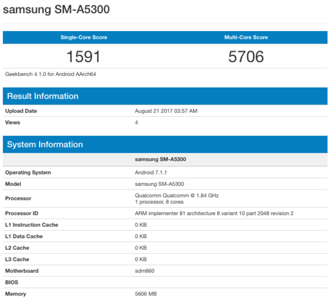 Samsung might be testing a powerful new dual-camera successor to Galaxy A5 (2017)