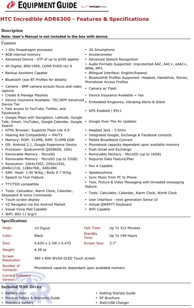 Document with detailed specs for the HTC Incredible - HTC Incredible full specs sheet leaks