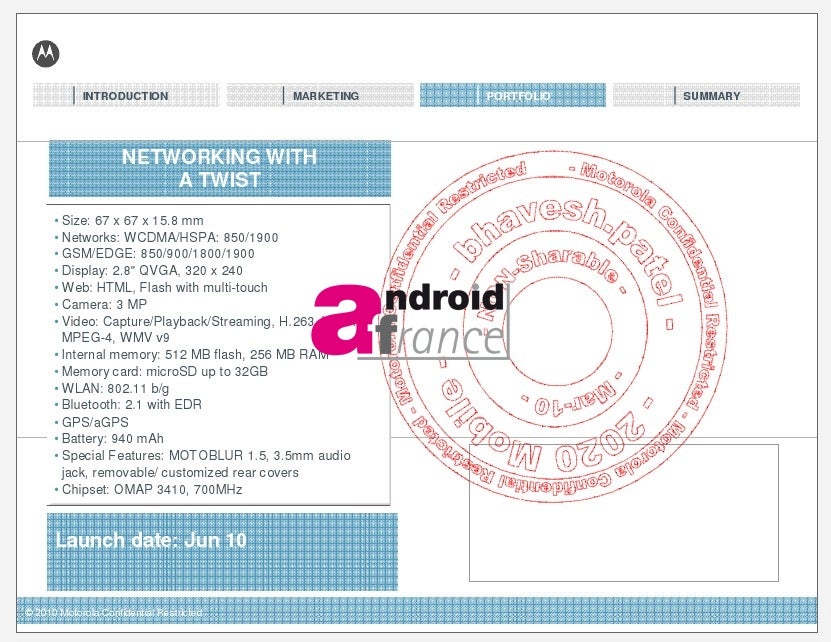 Motorola&#039;s networking with a twist is actually the recent prototype phone?